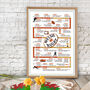 Welsh Rugby Historical Timelime Poster, thumbnail 2 of 2