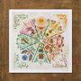 Wheel Of The Year Print, thumbnail 2 of 3