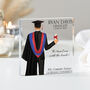 Congratulations Graduation Gift For Him, thumbnail 1 of 8