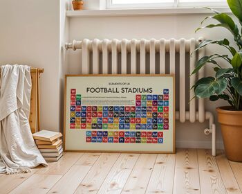 Periodic Table Of UK Football Stadiums Art Print, 11 of 12