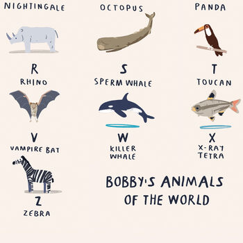 The Animal Alphabet Personalised Print, 4 of 7