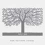 Personalised Family Tree Silhouette Print, thumbnail 2 of 7