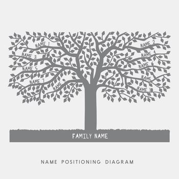 Personalised Family Tree Silhouette Print, 2 of 7