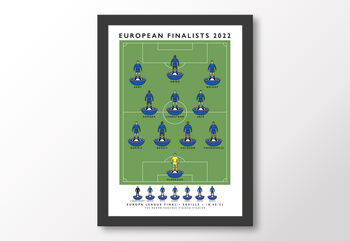 Rangers European Finalists 2022 Poster, 8 of 8