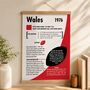Personalised Rugby Print – 50th Birthday Gift Featuring Your Birth‑Year Season, thumbnail 4 of 9