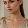 Gold Vermeil Birthstone Charm Necklace, thumbnail 2 of 9