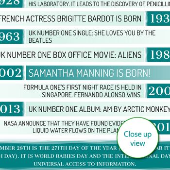 Personalised 21st Birthday Print Day You Were Born 2003, 11 of 12