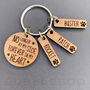 Pet Memorial Keyring. Round Shape. No Longer By My Side, thumbnail 3 of 6