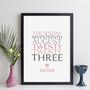 Personalised New Home Date With Message Print, thumbnail 7 of 12