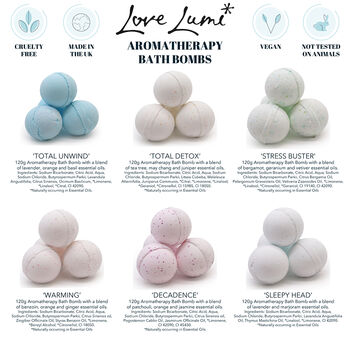 18th Birthday Diamante Embellished Gin Glass And Bath Bomb Gift Set, 7 of 7