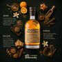 Personalised Monkey Shoulder 'The Original' Whisky Gift Set, thumbnail 3 of 10