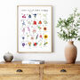 The A To Z Of Edible Flowers Print, thumbnail 4 of 6