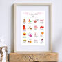 Personalised Auntie Print, thumbnail 1 of 2
