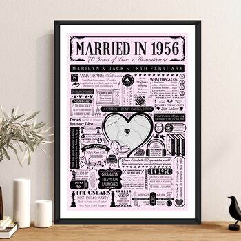 Married In 1956 Map Print, Personalised 70th Platinum Wedding Anniversary Gift, 2 of 12