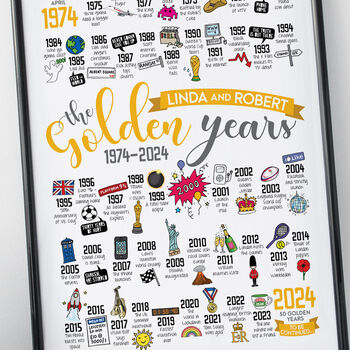 Personalised 50th Golden Wedding Anniversary Print, 10 of 11