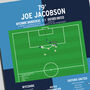 Joe Jacobson League One Play–Offs 2020 Wycombe Print, thumbnail 2 of 2