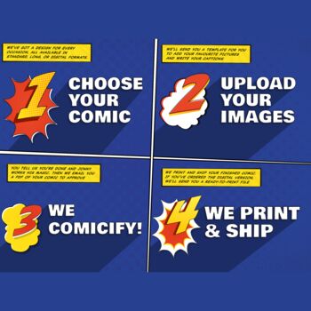 Personalised Paper Anniversary Comic Book, 10 of 11