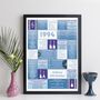 Personalised 30th Birthday Print Music 1994 Year Gift, thumbnail 5 of 12