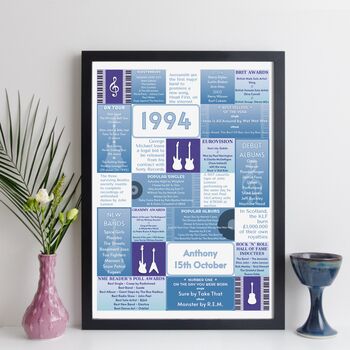 Personalised 30th Birthday Print Music 1994 Year Gift, 5 of 12