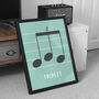 Triplet Note Print | Music Theory Poster, thumbnail 9 of 10