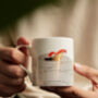 Fox Mug | Storm Surge Fine Bone China Mug, thumbnail 2 of 4