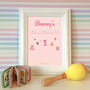 1st Birthday Personalised Card Girl Or Boy, thumbnail 6 of 6