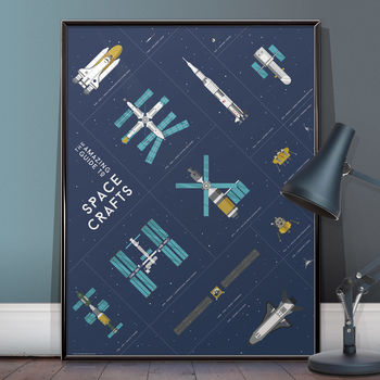 Amazing Spaceships Poster, 2 of 7