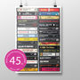 45th Birthday Personalised Print Music From 1981, thumbnail 1 of 8
