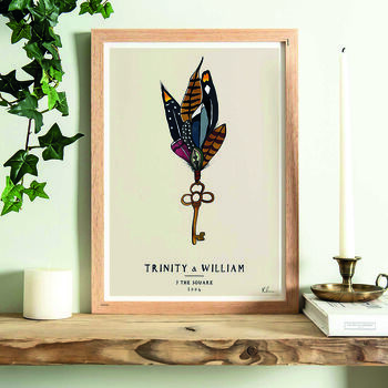 Personalised New Home Fine Art Print, 2 of 5