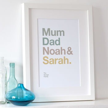 Personalised Typographic Family Names Print, 6 of 10