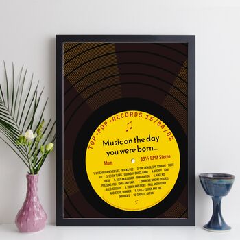 Personalised Music Print For Mum Lp Label Gift For Her, 7 of 12