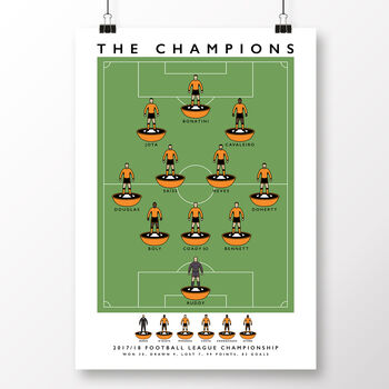 Wolverhampton Wanderers 2017/18 Champions Poster, 2 of 8