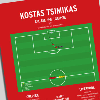 Kostas Tsimikas Fa Cup Final 2022 Liverpool Print, 2 of 2