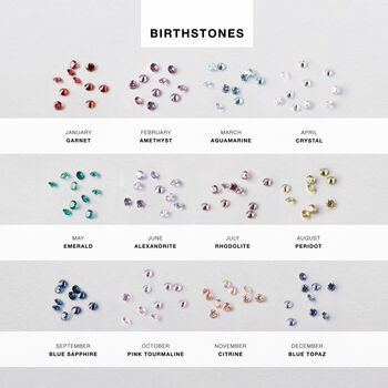 Birthstone Solitaire Ring, 6 of 7