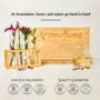 Blessings And Purification Anointing Oils Gift Set, thumbnail 5 of 5