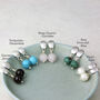 Sterling Silver Round Semi Precious Birthstone Earrings, thumbnail 4 of 10