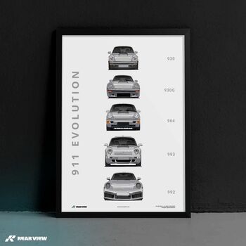 911 Evolution Poster, 3 of 3