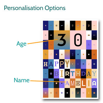Personalised Birthday Card Age And Name, 2 of 12
