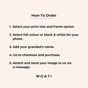 Personalised Grandad Print, Gift For Grandpa, 4 of 5
