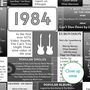 Personalised 40th Birthday Print Music 1984 Year Gift, thumbnail 2 of 12