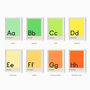 Personalised Colour Swatch Initial Name Art Print, thumbnail 9 of 10