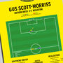 Gus Scott–Morriss Penalty Fa Trophy Final 2026 Southend Print, thumbnail 2 of 2
