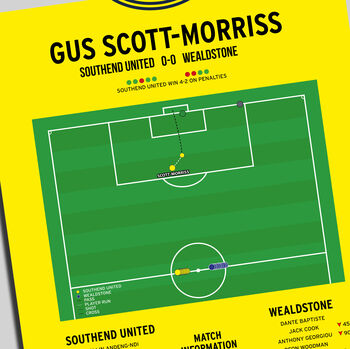 Gus Scott–Morriss Penalty Fa Trophy Final 2026 Southend Print, 2 of 2