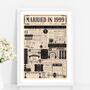Personalised 25th Silver Wedding Anniversary Poster, thumbnail 5 of 9