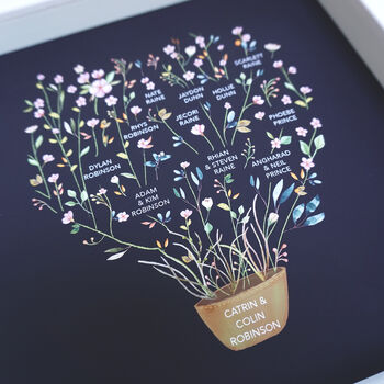 Personalised Family Tree For Great Grandparents, 7 of 12