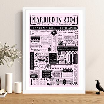 2004 Personalised 22nd Copper Wedding Anniversary Poster, 2 of 11
