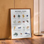 National Parks Art Print | UK Travel Wall Decor, thumbnail 1 of 5