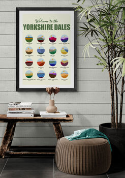 Welcome To The Yorkshire Dales Art Print, 3 of 5