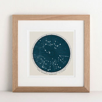Personalised Birthday Constellation Print, 2 of 6