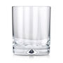 Personalised Dimple Base Whisky Glass, thumbnail 2 of 5